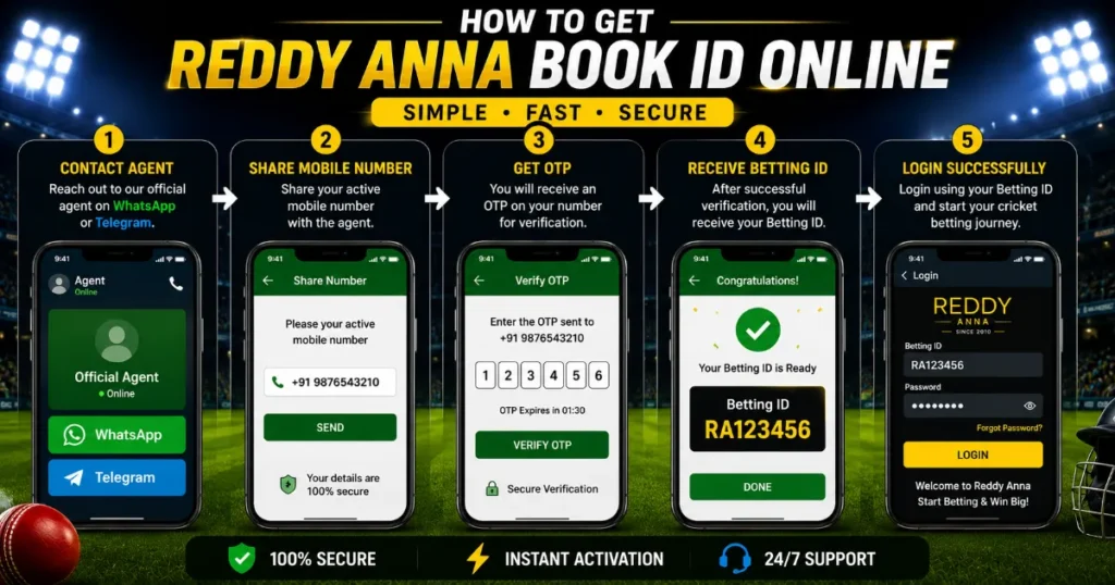 how to create online cricket id